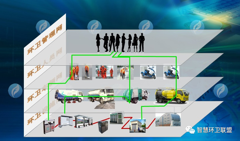 3868la天河总站(集团)股份有限公司 - Make It Possible
