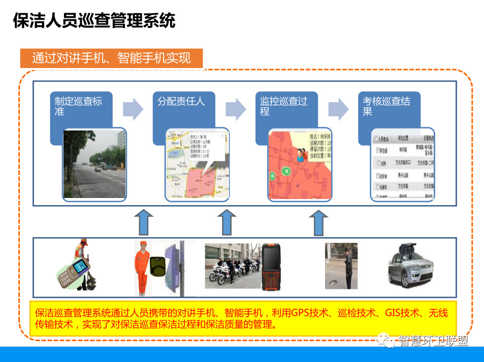 3868la天河总站(集团)股份有限公司 - Make It Possible