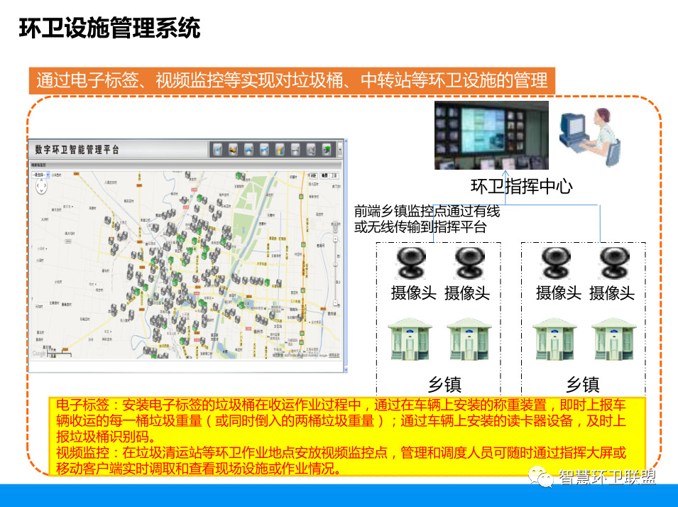 3868la天河总站(集团)股份有限公司 - Make It Possible