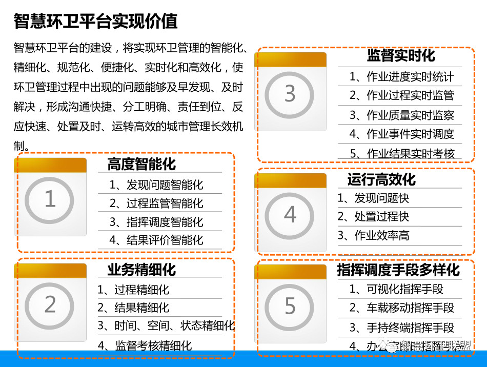 3868la天河总站(集团)股份有限公司 - Make It Possible