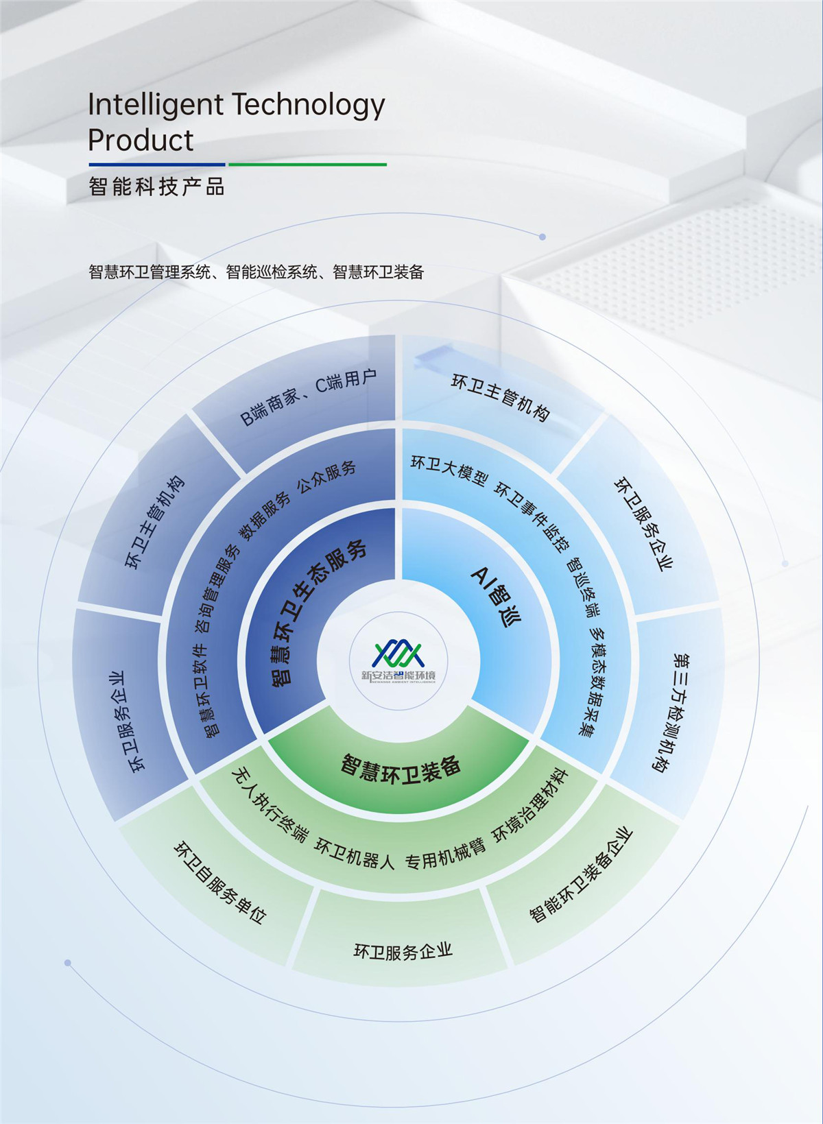 3868la天河总站(集团)股份有限公司 - Make It Possible