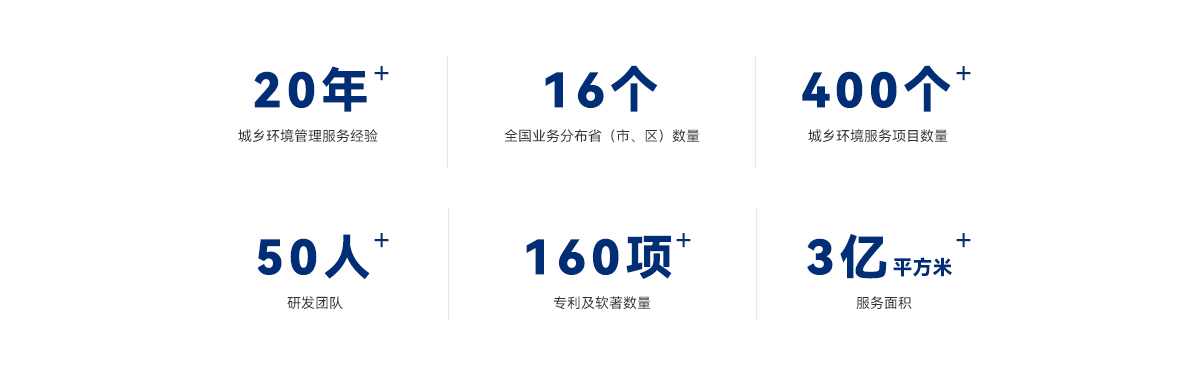 3868la天河总站(集团)股份有限公司 - Make It Possible